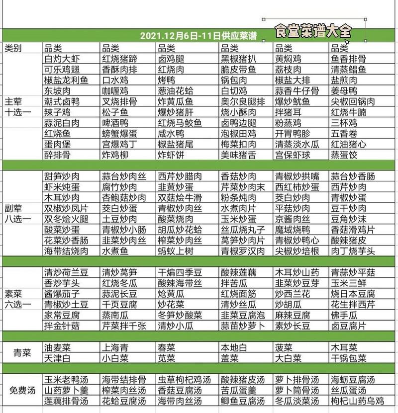鱼香肉丝的做法披萨_鱼香肉丝中餐厅的做法-第1张图片-后鲨美食