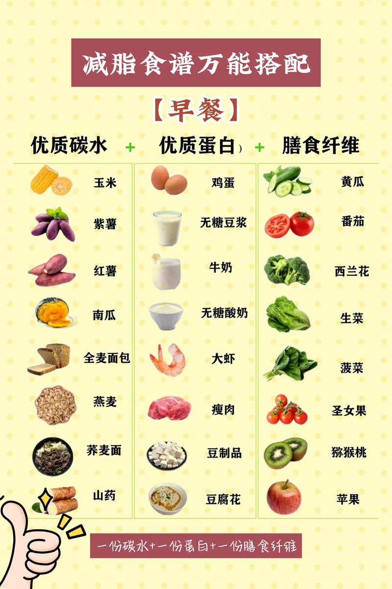 糯米鸡做法减脂版视频-糯米鸡做法减脂版视频教学？-第4张图片-后鲨美食