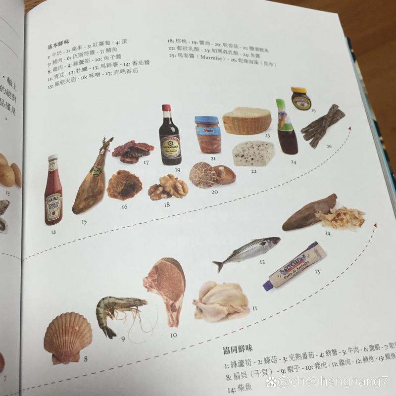 湖南株洲竹笋炒肉做法_竹笋炒肉教程-第5张图片-后鲨美食 湖南株洲竹笋炒肉做法_竹笋炒肉教程-第5张图片-后鲨美食