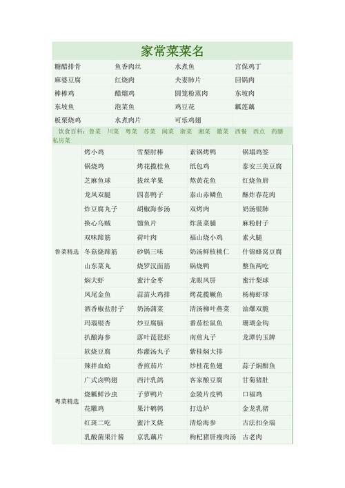 三杯鸡烧饼的做法大全,三杯鸡怎么烧才好吃-第2张图片-后鲨美食 三杯鸡烧饼的做法大全,三杯鸡怎么烧才好吃-第2张图片-后鲨美食
