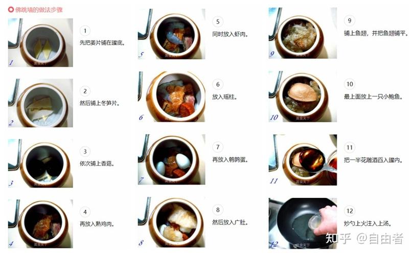 佛跳墙做法窍门_佛跳墙的做法家常做法窍门-第4张图片-后鲨美食 佛跳墙做法窍门_佛跳墙的做法家常做法窍门-第4张图片-后鲨美食