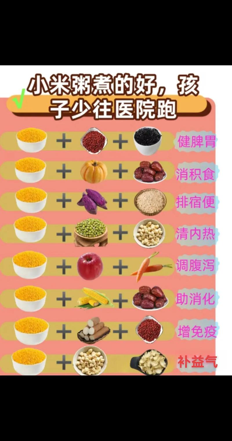  糖醋栗子粥的做法大全窍门，糖醋栗子粥的做法大全窍门图片-第1张图片-后鲨美食