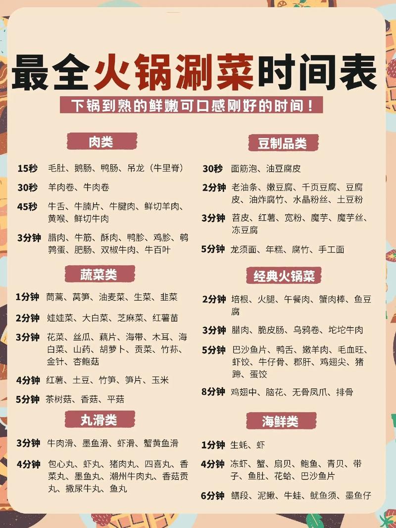 川味鲜鱼汤做法视频-鲜美鱼汤的做法视频?-第1张图片-后鲨美食 川味鲜鱼汤做法视频-鲜美鱼汤的做法视频?-第1张图片-后鲨美食