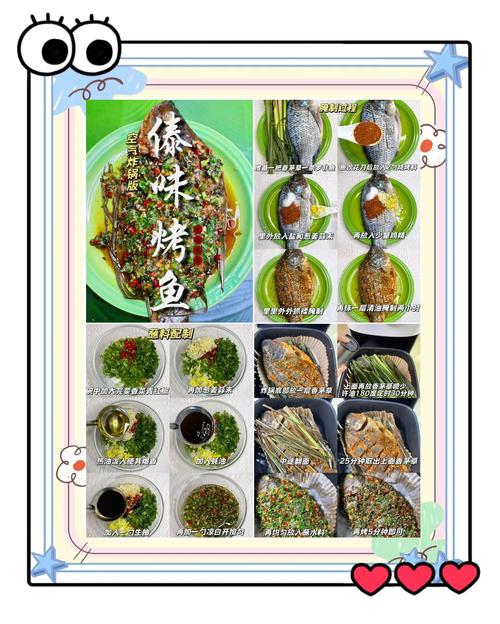 傣味罗非鱼红做法-傣味烤罗非鱼的佐料?-第2张图片-后鲨美食 傣味罗非鱼红做法-傣味烤罗非鱼的佐料?-第2张图片-后鲨美食
