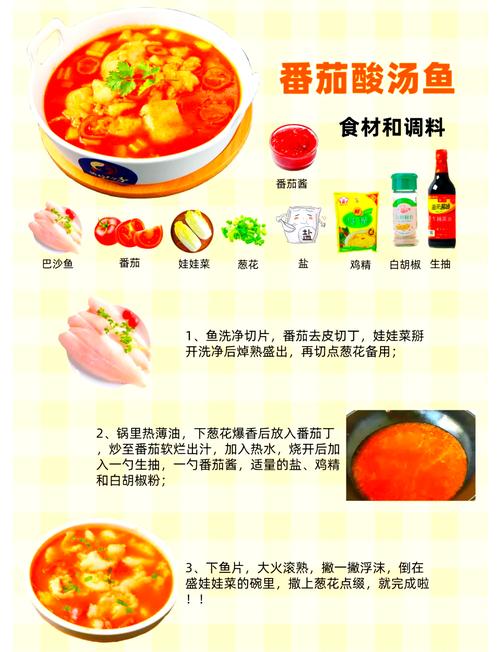 酸汤鱼的做法_酸汤鱼的做法和步骤-第3张图片-后鲨美食 酸汤鱼的做法_酸汤鱼的做法和步骤-第3张图片-后鲨美食