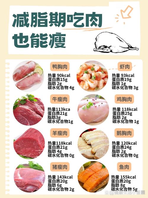减脂青椒胡萝卜炒牛肉做法_青椒胡萝卜炒肉片的做法窍门-第4张图片-后鲨美食 减脂青椒胡萝卜炒牛肉做法_青椒胡萝卜炒肉片的做法窍门-第4张图片-后鲨美食