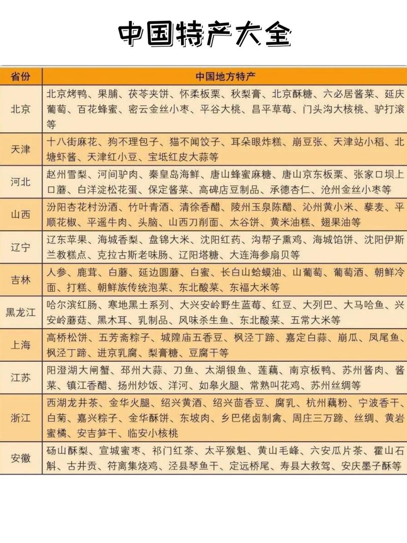 小龙虾青团的做法窍门-小青龙虾的做法大全?-第2张图片-后鲨美食 小龙虾青团的做法窍门-小青龙虾的做法大全?-第2张图片-后鲨美食