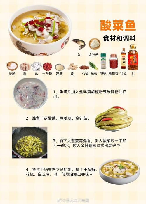 酸汤泡菜鱼的做法-酸菜鱼的泡菜咋样做?-第2张图片-后鲨美食 酸汤泡菜鱼的做法-酸菜鱼的泡菜咋样做?-第2张图片-后鲨美食