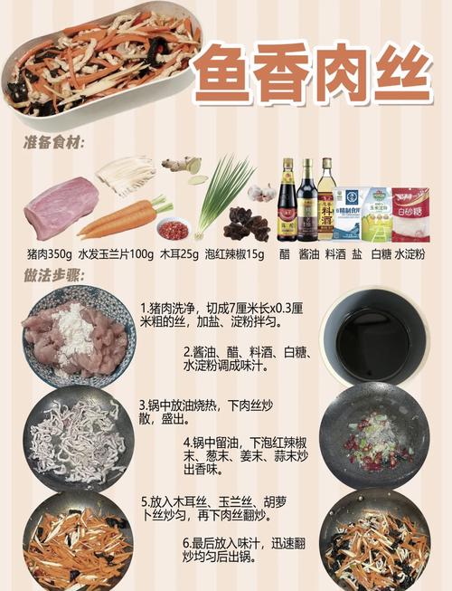  一家人的鱼香肉丝做法，鱼香肉丝家庭
