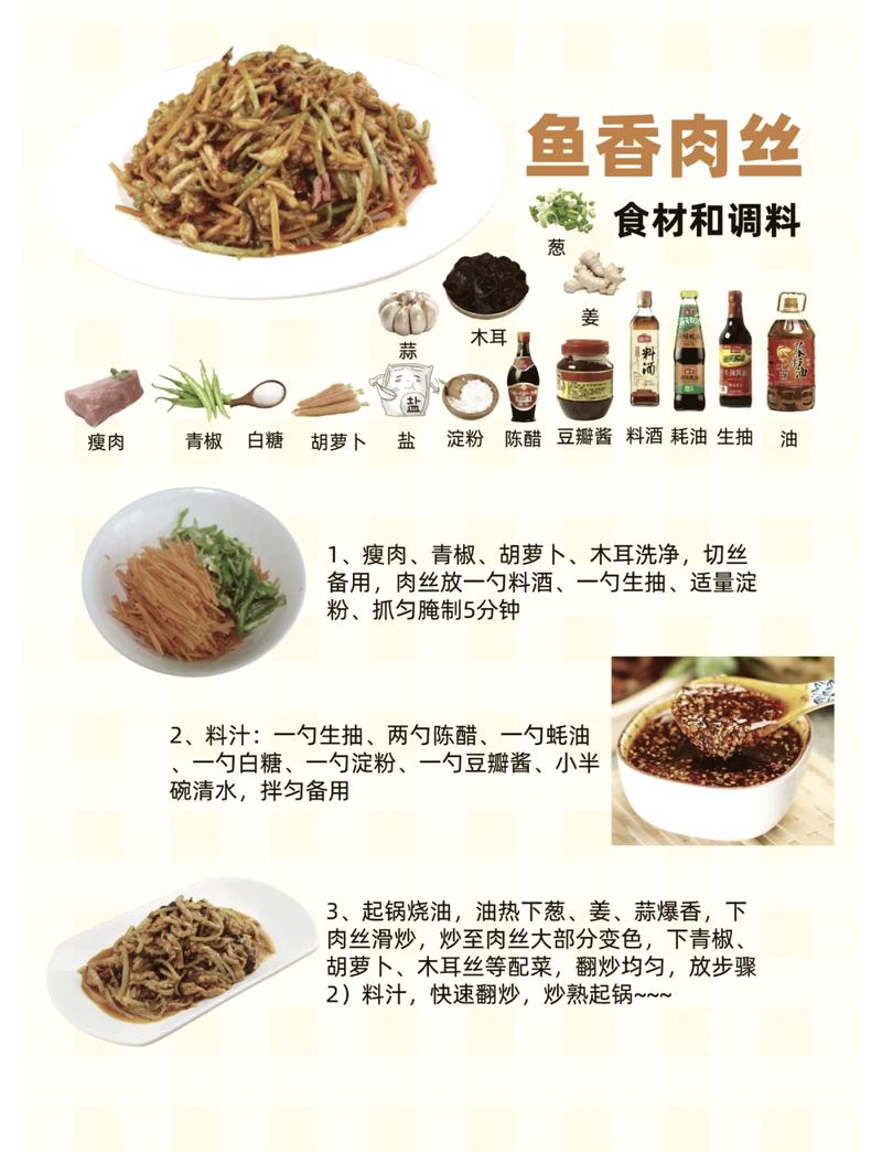 一家人的鱼香肉丝做法,鱼香肉丝家庭-第2张图片-后鲨美食 一家人的鱼香肉丝做法,鱼香肉丝家庭-第2张图片-后鲨美食
