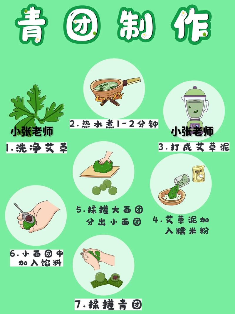 青团最正宗的做法图片窍门_青团的做法最佳配方窍门-第3张图片-后鲨美食 青团最正宗的做法图片窍门_青团的做法最佳配方窍门-第3张图片-后鲨美食