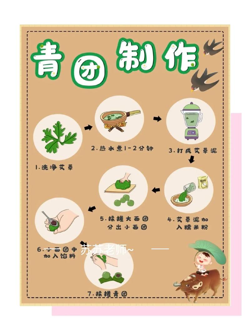青团最正宗的做法图片窍门_青团的做法最佳配方窍门-第4张图片-后鲨美食 青团最正宗的做法图片窍门_青团的做法最佳配方窍门-第4张图片-后鲨美食