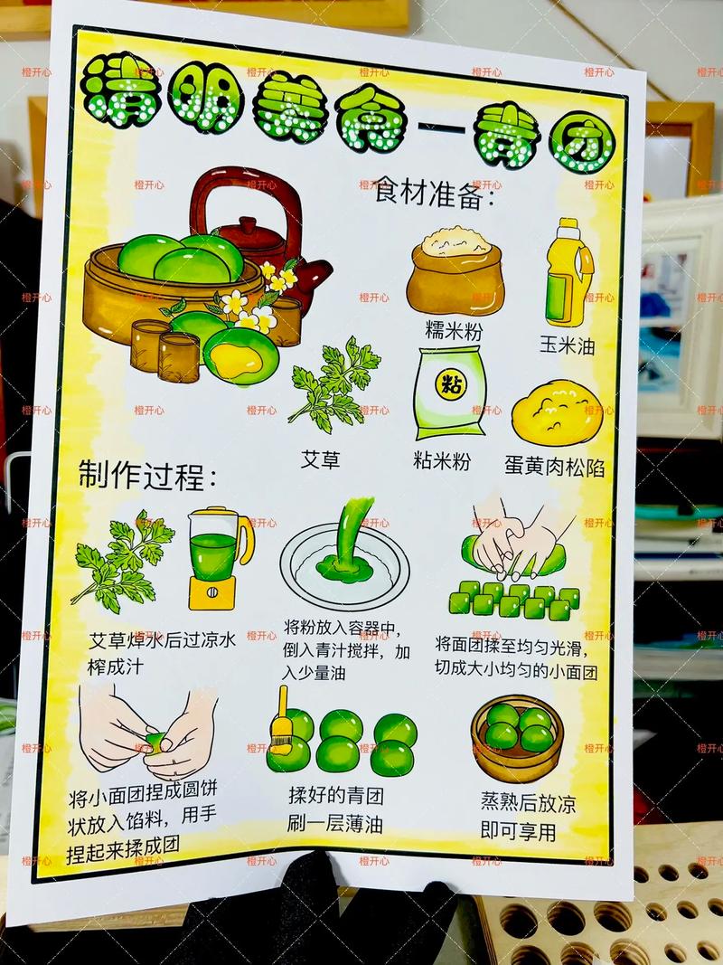 青团最正宗的做法图片窍门_青团的做法最佳配方窍门-第5张图片-后鲨美食 青团最正宗的做法图片窍门_青团的做法最佳配方窍门-第5张图片-后鲨美食