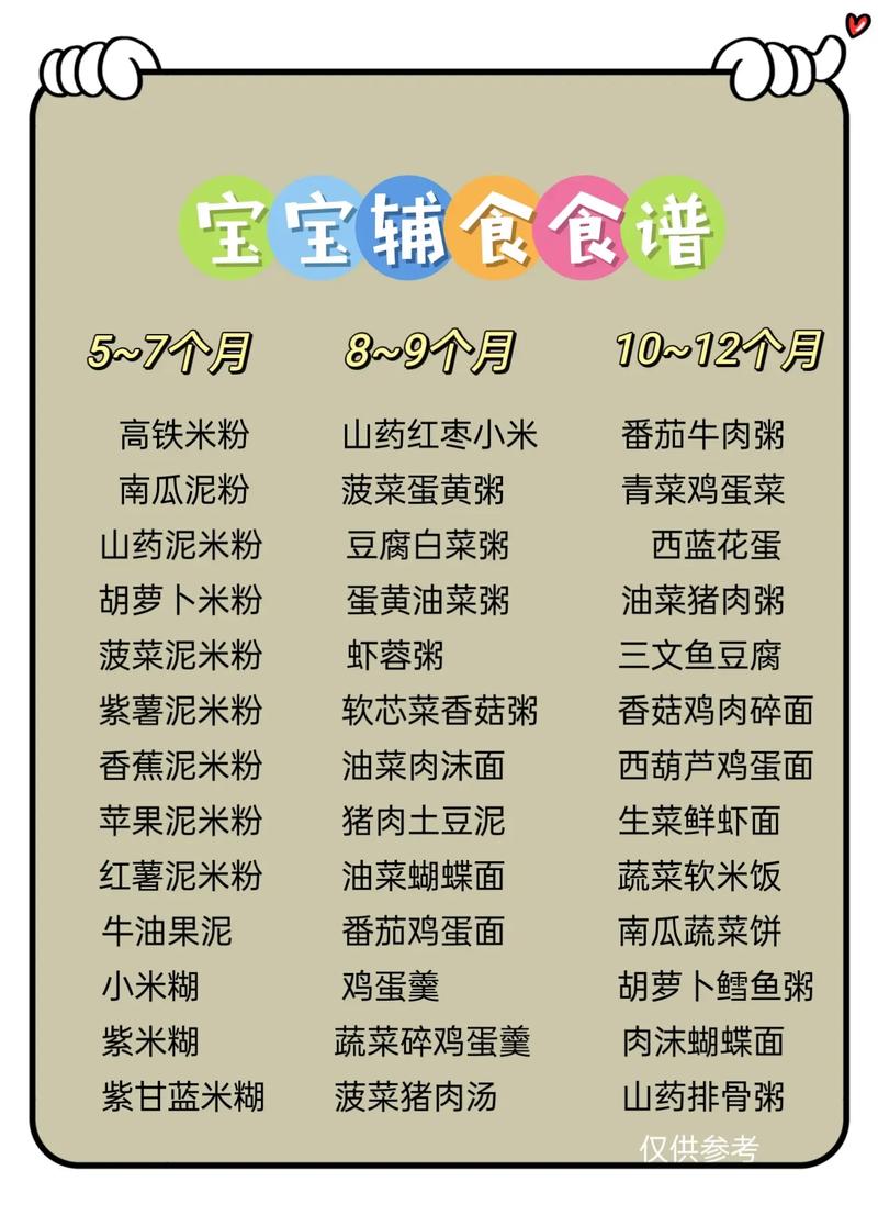 辅食木须肉片做法窍门_辅食木须肉片做法窍门视频