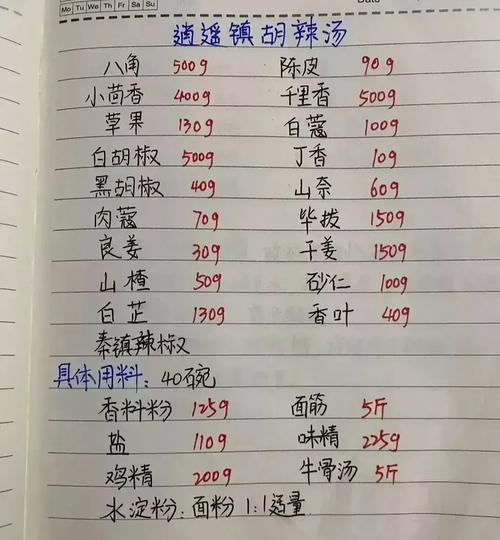 胡辣汤完整做法视频-胡辣汤的制作方法和视频?-第2张图片-后鲨美食 胡辣汤完整做法视频-胡辣汤的制作方法和视频?-第2张图片-后鲨美食