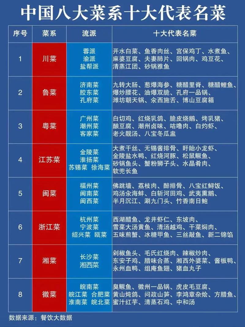 佛跳墙鲍翅的做法,鲍鱼佛跳墙-第2张图片-后鲨美食 佛跳墙鲍翅的做法,鲍鱼佛跳墙-第2张图片-后鲨美食