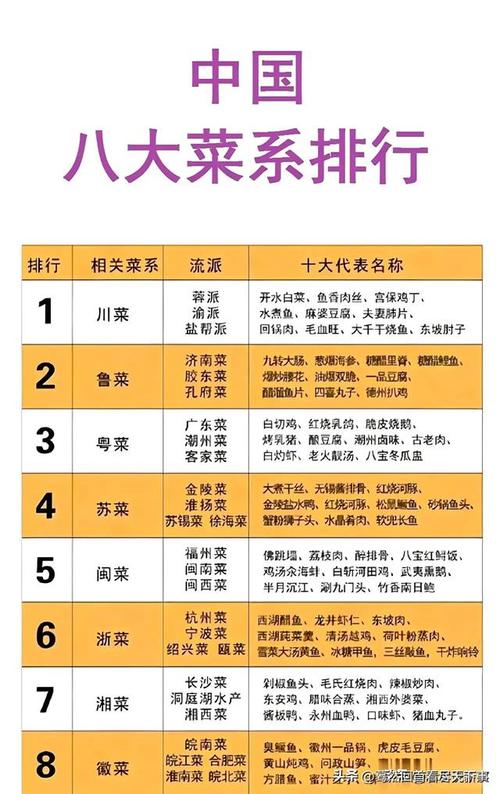 佛跳墙鲍翅的做法,鲍鱼佛跳墙-第4张图片-后鲨美食 佛跳墙鲍翅的做法,鲍鱼佛跳墙-第4张图片-后鲨美食