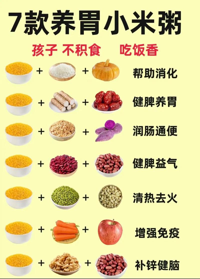  栗子山芋粥做法大全，栗子山芋的功效与作用