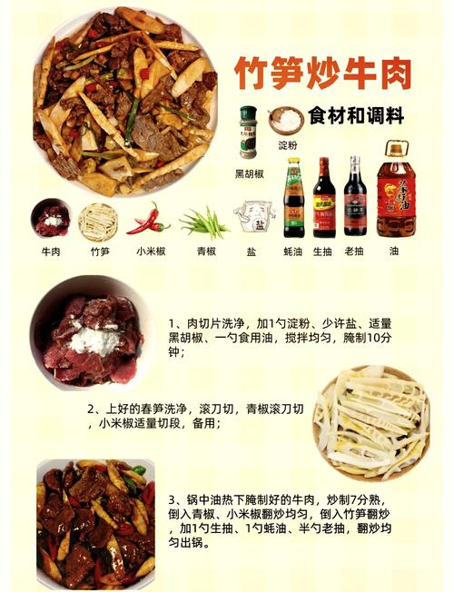 竹笋西红柿炒肉做法大全-竹笋 西红柿?-第5张图片-后鲨美食 竹笋西红柿炒肉做法大全-竹笋 西红柿?-第5张图片-后鲨美食